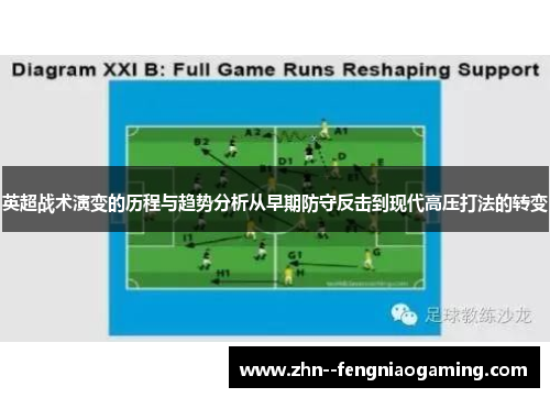 英超战术演变的历程与趋势分析从早期防守反击到现代高压打法的转变