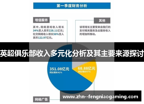 英超俱乐部收入多元化分析及其主要来源探讨