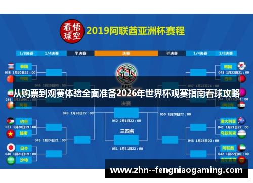 从购票到观赛体验全面准备2026年世界杯观赛指南看球攻略