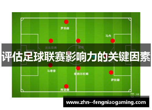 评估足球联赛影响力的关键因素