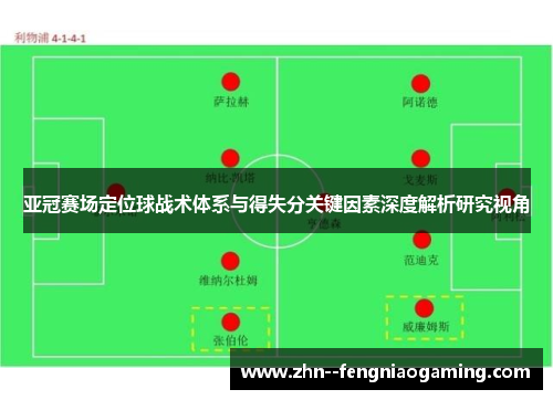 亚冠赛场定位球战术体系与得失分关键因素深度解析研究视角